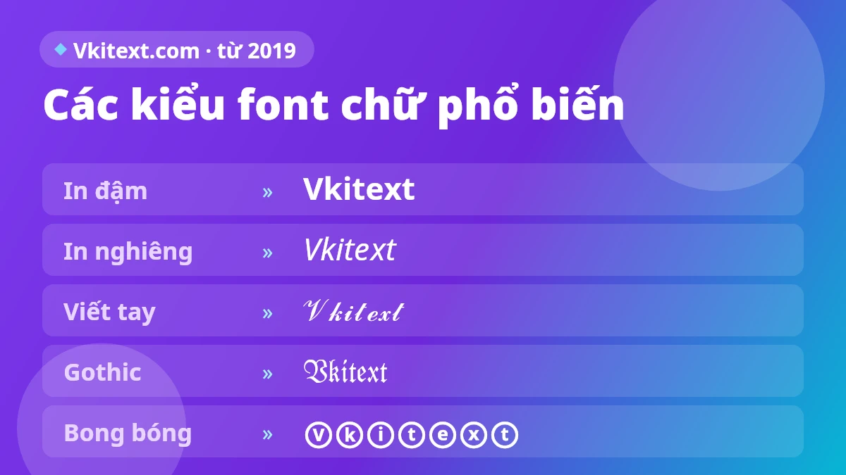 Các kiểu font chữ kiểu phổ biến: in đậm, nghiêng, viết tay, gothic, bong bóng