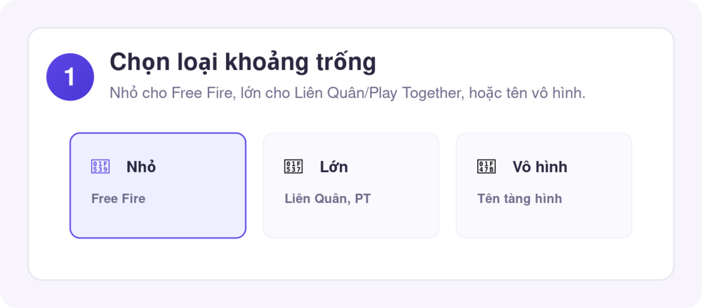 Bước 1: chọn loại khoảng trống nhỏ/lớn/vô hình