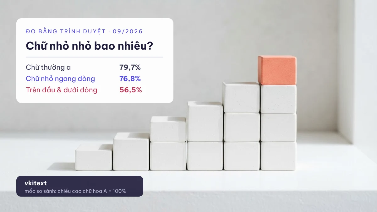 Đo chiều cao thật của chữ nhỏ so với chữ hoa và chữ thường